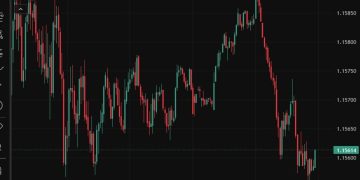 InvestingLive Asia-Pacific FX news wrap: Fed’s Daly shifts more dovish, September hint