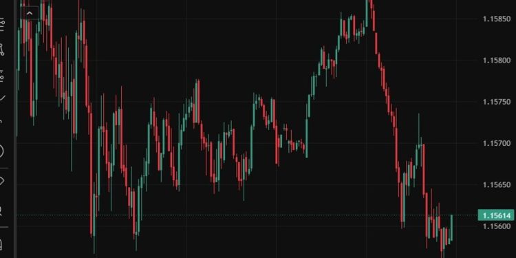 InvestingLive Asia-Pacific FX news wrap: Fed’s Daly shifts more dovish, September hint