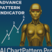 AI ChartPattern Pro – Trading Systems – 2 August 2025