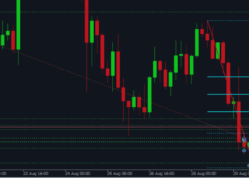 My Fibonacci MT5 – Advanced Fibonacci Indicator with EA Integration for MetaTrader 5 – Trading Systems – 31 August 2025