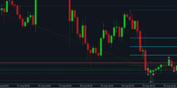 My Fibonacci MT5 – Advanced Fibonacci Indicator with EA Integration for MetaTrader 5 – Trading Systems – 31 August 2025