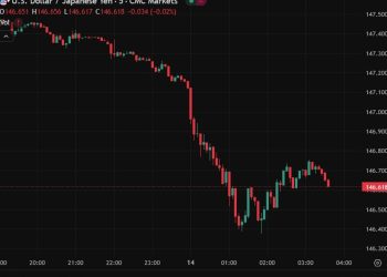 investingLive Asia-Pacific FX news wrap: Yen rises on Bessent meddling, hits Nikkei