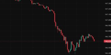 investingLive Asia-Pacific FX news wrap: Yen rises on Bessent meddling, hits Nikkei