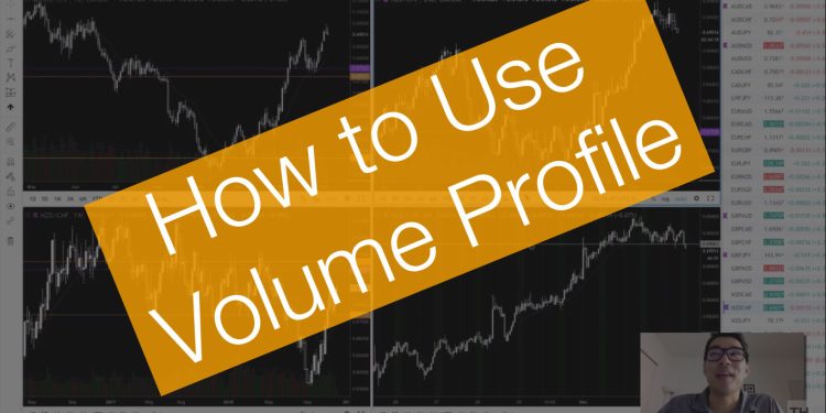 How to Setup and Trade with Volume Profile