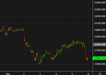 European equity close: Soft start to September