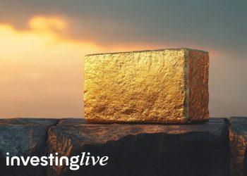 The gold bulls pile back in as it nears pre-FOMC levels