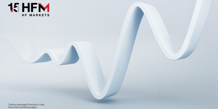 Broker of Choice HFM: An Experience Beyond Trading