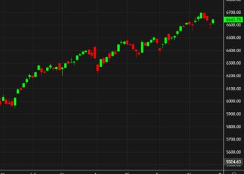US equity close: A strong Friday finish stops the bleeding