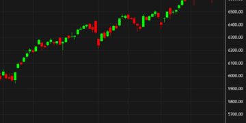 US equity close: A strong Friday finish stops the bleeding