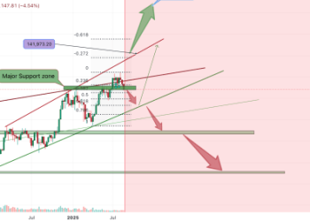 Pundit Calls Bitcoin Price Crash Below $93,000, Reveals Bear Targets From Here