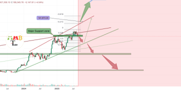 Pundit Calls Bitcoin Price Crash Below $93,000, Reveals Bear Targets From Here