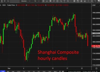 investingLive Asia-Pacific FX news wrap: Awaiting Federal Reserve Chair Powell speech