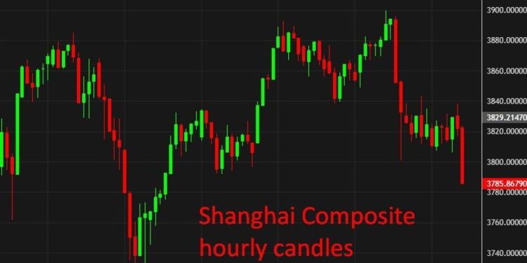 investingLive Asia-Pacific FX news wrap: Awaiting Federal Reserve Chair Powell speech