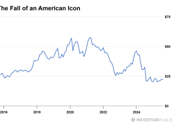 Washington Just Bought a Piece of an American Icon – Here’s What’s Coming Next…
