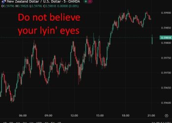 New Zealand data: Westpac Consumer Confidence (Q3 2025) 90.9 (vs. prior 91.2)
