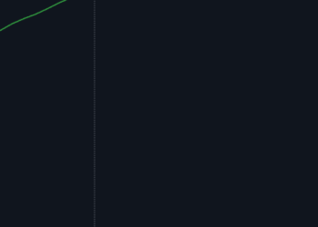 Channel breakout as a reliable way to open a position – Trading Strategies – 8 September 2025