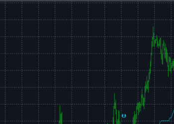 MODE OF TRADE, COMMERCIAL TACTICS AND TRICKS… – Trading Ideas – 4 September 2025