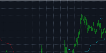 MODE OF TRADE, COMMERCIAL TACTICS AND TRICKS… – Trading Ideas – 4 September 2025