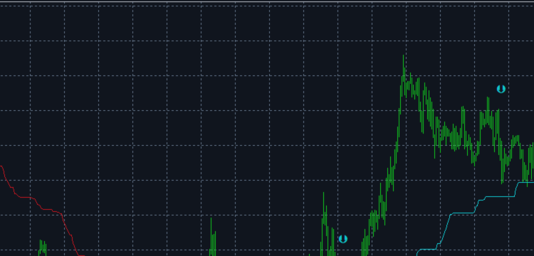 MODE OF TRADE, COMMERCIAL TACTICS AND TRICKS… – Trading Ideas – 4 September 2025