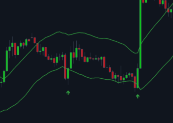 Rebound from channel boundaries or trading on flat sections – Trading Strategies – 16 September 2025