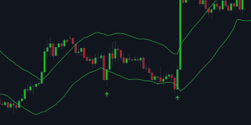 Rebound from channel boundaries or trading on flat sections – Trading Strategies – 16 September 2025