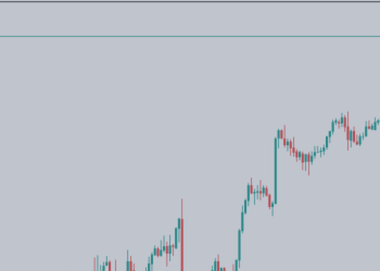MT5 to Telegram Reports – Analytics & Forecasts – 28 September 2025