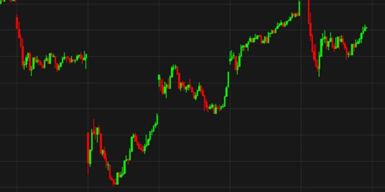 Late-day bids have arrived in the stock market all week long