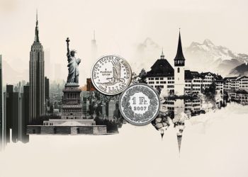 Sellers hold control below 20- and 50-day SMAs