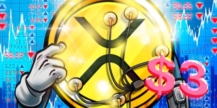 How Low Can The Price Go Next?