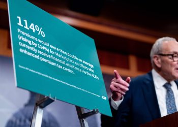 ACA premiums to more than double without enhanced subsidies: KFF