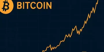 Bitcoin: Institutions return with $302 mln buy – Will FOMO fuel BTC?