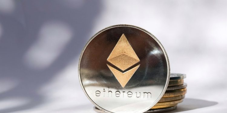 Ethereum Futures technical analysis for today with tradeCompass at investingLive.com