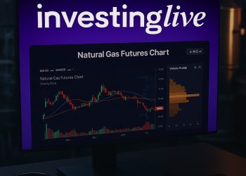 Natural Gas Analysis: Order Flow Hints Show Bears are Good