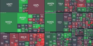 Tech sector gains as semiconductor stocks rally and consumer electronics stumble