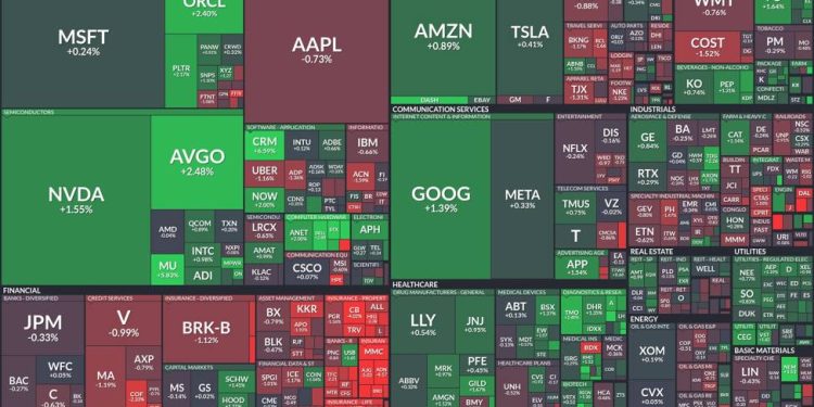 Tech sector gains as semiconductor stocks rally and consumer electronics stumble