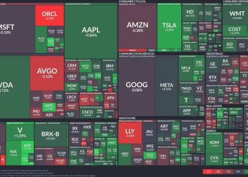 Tesla accelerates while Lilly stumbles: Today’s market movers