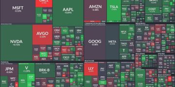 Tesla accelerates while Lilly stumbles: Today’s market movers