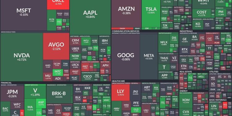 Tesla accelerates while Lilly stumbles: Today’s market movers