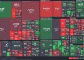 Tech sector rebounds: Microsoft leads, while Netflix dives