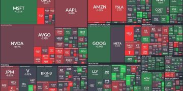 Tech sector rebounds: Microsoft leads, while Netflix dives