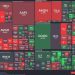 Tech sector rebounds: Microsoft leads, while Netflix dives