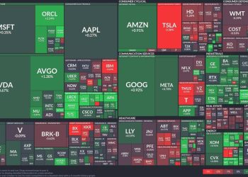 Stocks rebound as tech and healthcare provide a boost