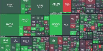 Tech stocks surge: Semiconductors and consumer cyclical sectors lead the rally