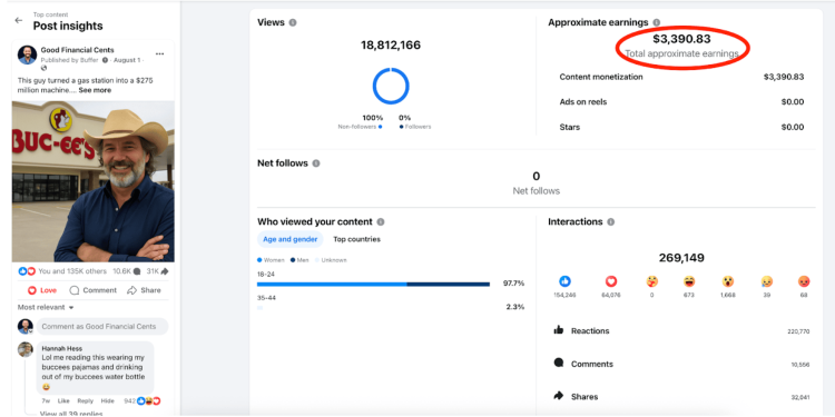 How I Got Paid $39,177 Directly From Facebook In One Month Just to Post Content