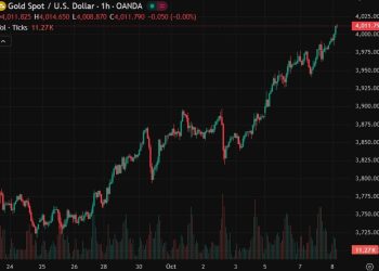 investingLive Asia-Pacific FX news wrap: Gold up, yen down, RBNZ cut. Same old.