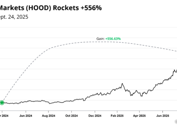 The Old Market Playbook Doesn’t Work Anymore — Here’s What Does