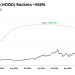 The Old Market Playbook Doesn’t Work Anymore — Here’s What Does
