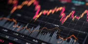 Early optimism in US stock markets quickly fade. Tesla turns negative