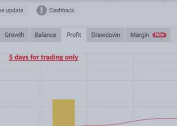 OPTIVEXPRO MT5 – The Power of Intelligent Scalping and Real Cumulative Growth – Scalping – 16 October 2025