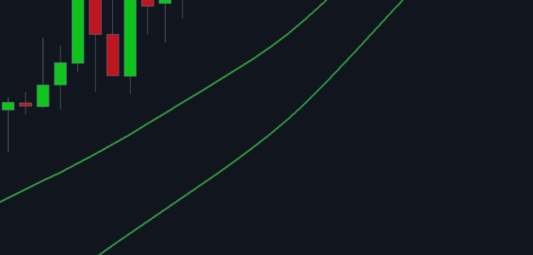 The Best way to Scalp Gold (XAUUSD M1) – Trading Systems – 19 October 2025